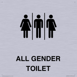 Female, Male and Non-gender specific